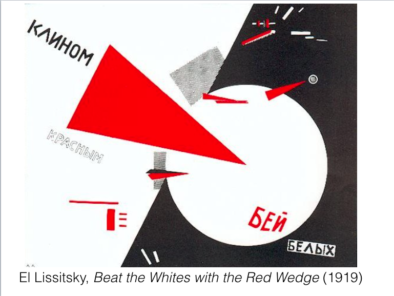 El Lissitsky Red Wedge 1919